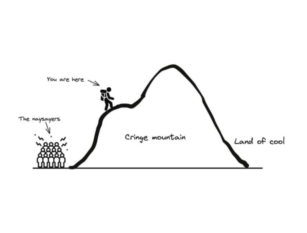 Hand-drawn diagram: a figure climbing Cringe mountain toward the Land of cool